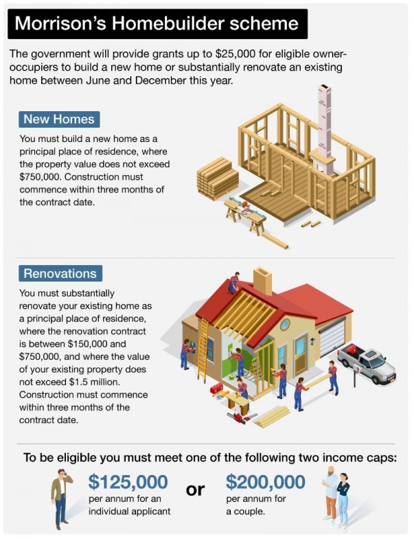 HomeBuilder Scheme_001.jpg